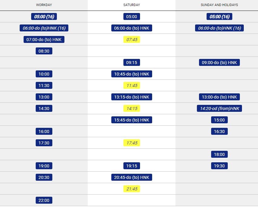 A sample bus schedule for Promet Route 22 to Klis Fortress.