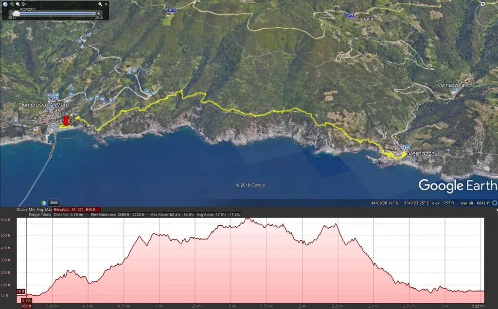 A Cinque Terre hiking map of the Monterosso to Vernazza hike - GPS data imported into Google Earth